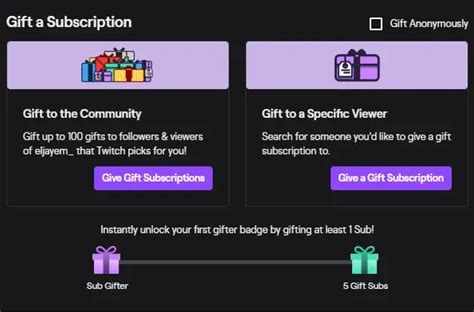 what do gifted subs do|Twitch Gifted Subs